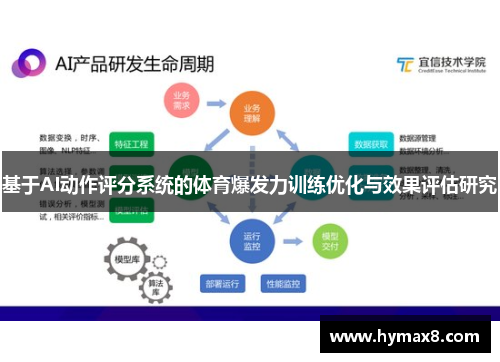 基于AI动作评分系统的体育爆发力训练优化与效果评估研究
