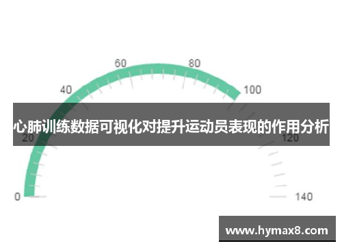 心肺训练数据可视化对提升运动员表现的作用分析