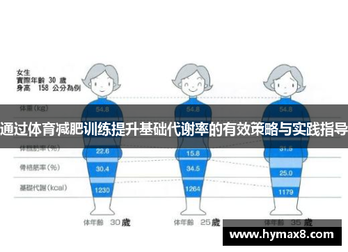 通过体育减肥训练提升基础代谢率的有效策略与实践指导
